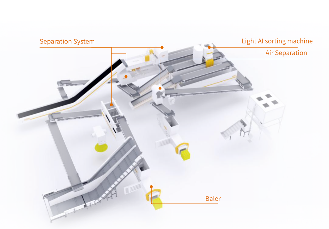 Aluminum Mix Material Recycling Facilities